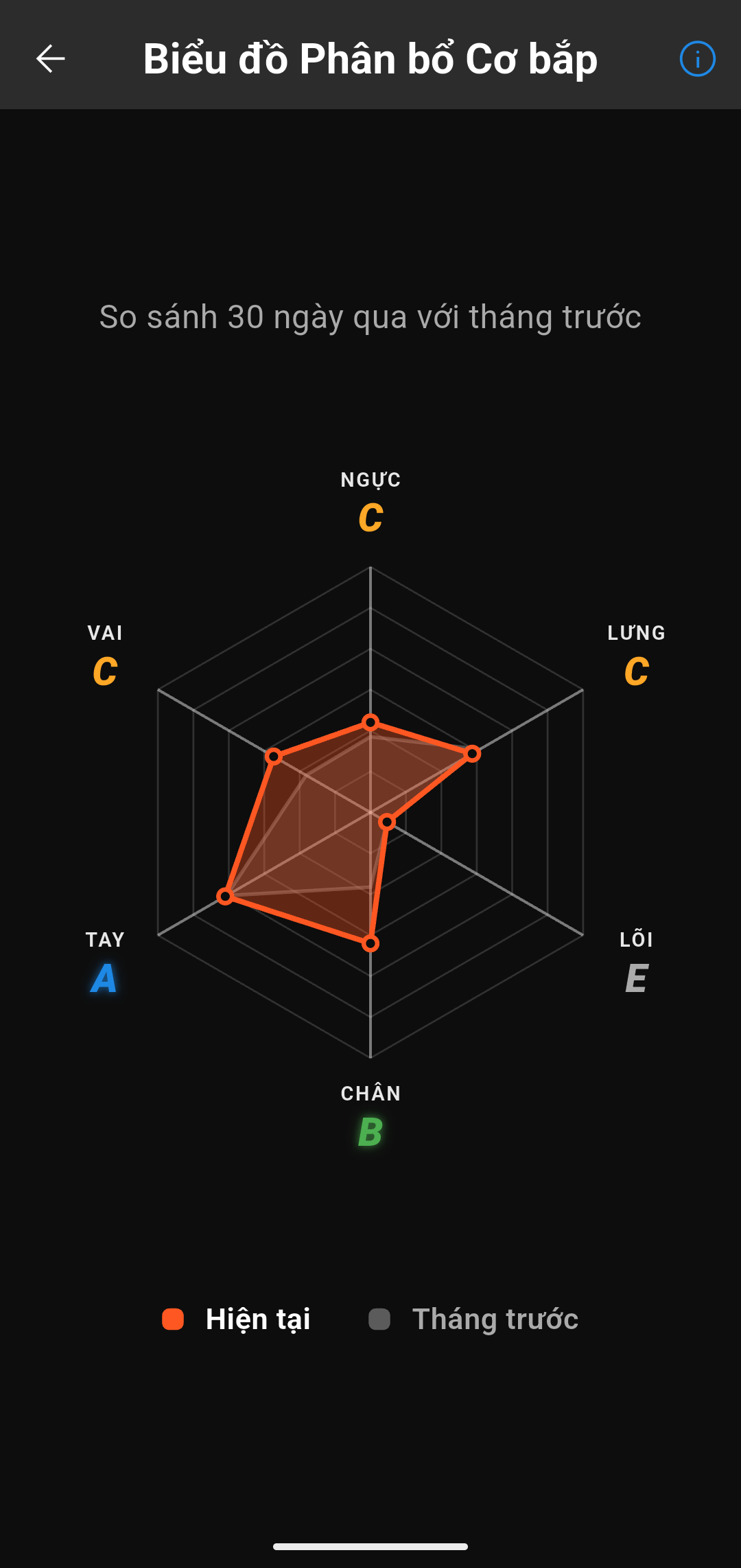 Hexagon