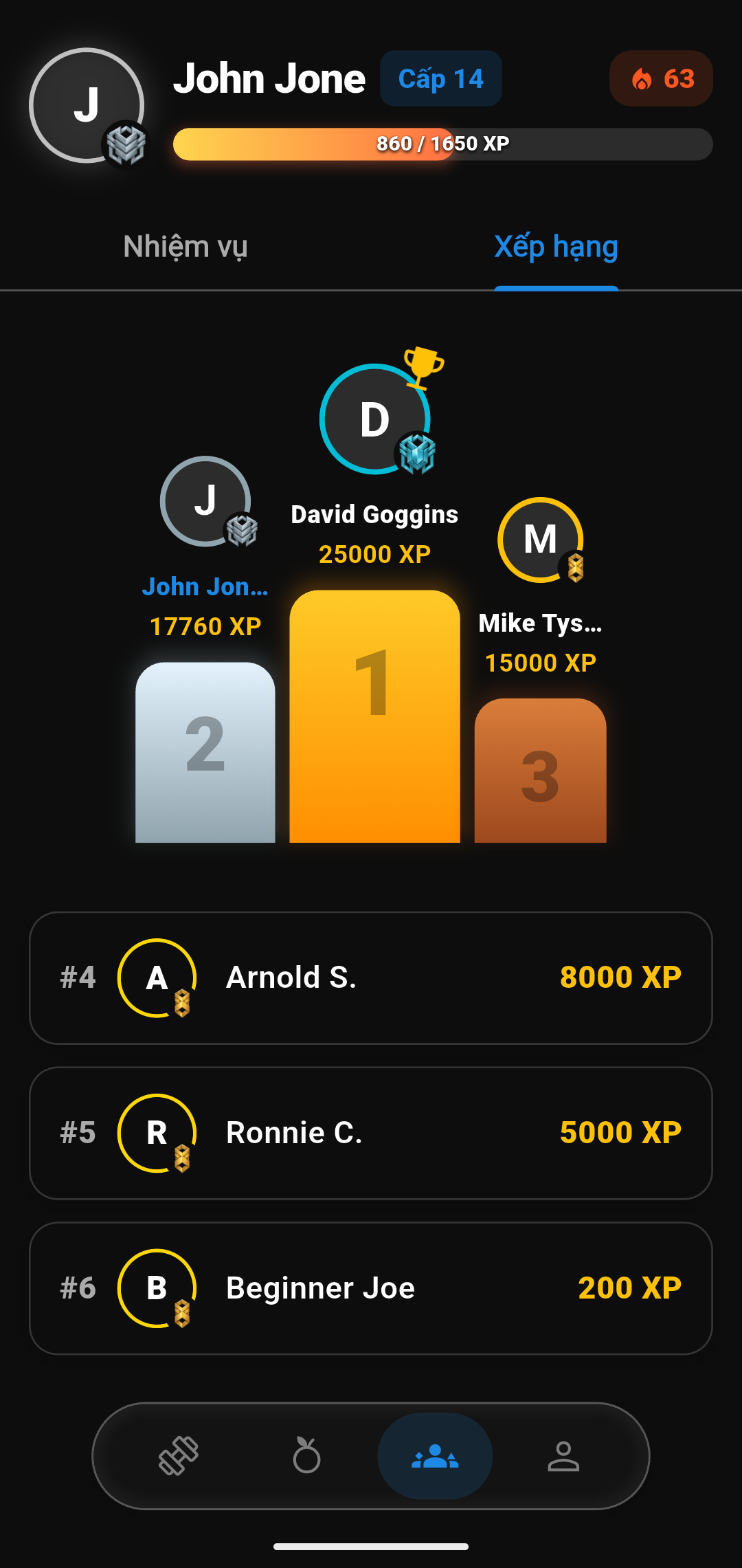 Leaderboard